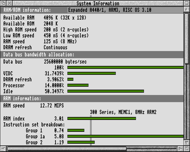 The Si performance tool showing the ARM3 fitted and delivering 12.72 MIPS