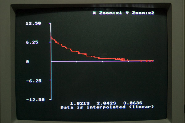 Discharging a capacitor charged to 9V