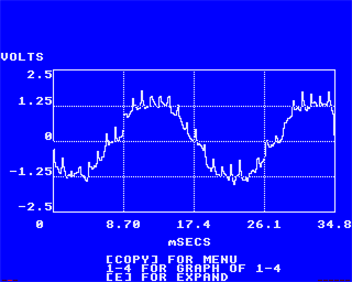 VELAnalysis III screenshot